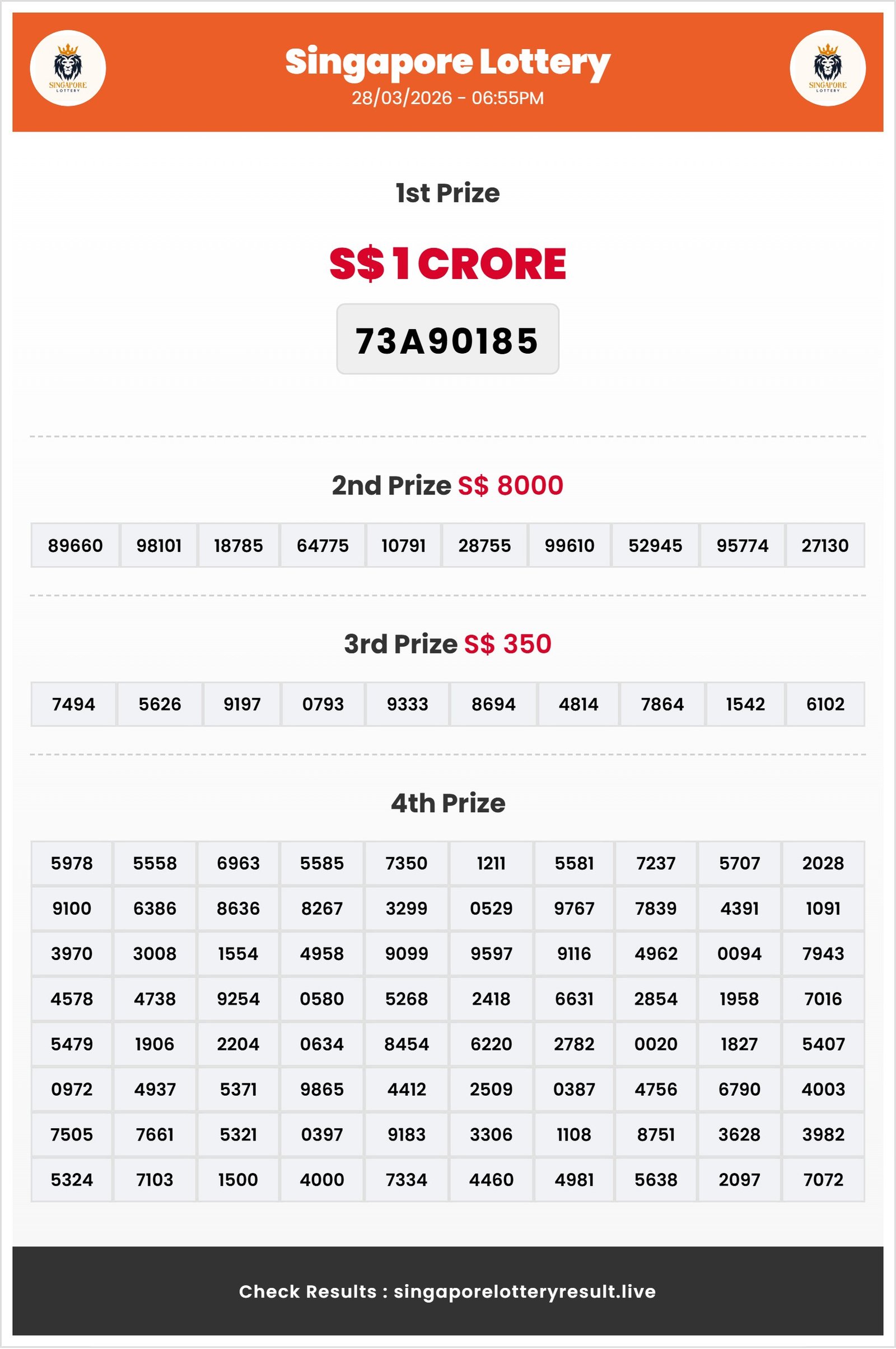 Thumbnail for 28/03/2026 Result | 06:55 PM